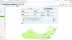 itmc电子商务是什么专业