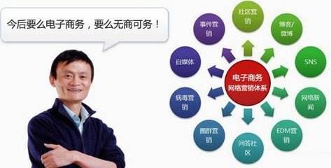 电子商务专业做网络销售