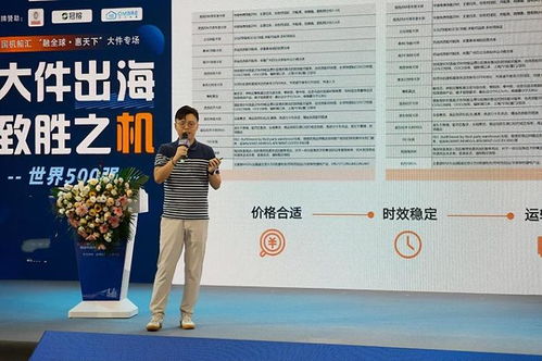 西邮电子商务专业怎样