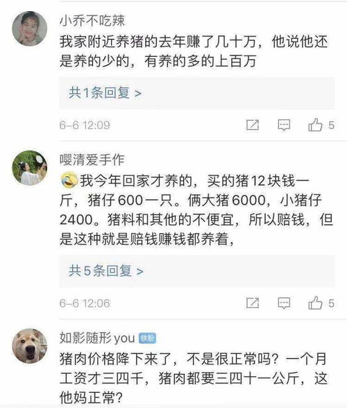 博主：不要盲目抄底