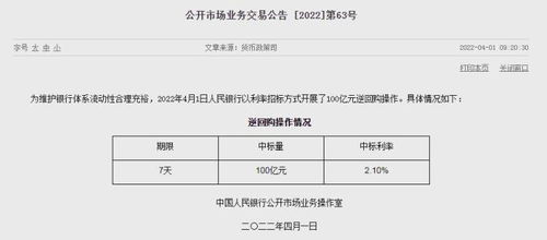 人民银行实施935亿元逆回购操作，市场影响与解读