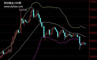 金店老板感叹，二十年未见，黄金市场行情翻天覆地