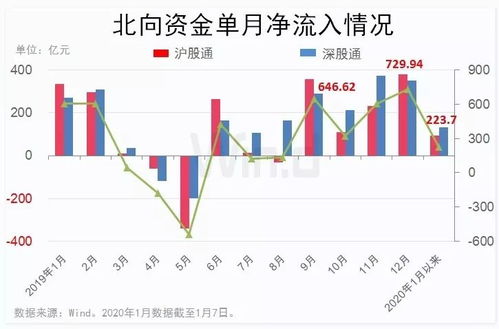 三大央企集体出手，增持中国股票资产——市场信心再获提振