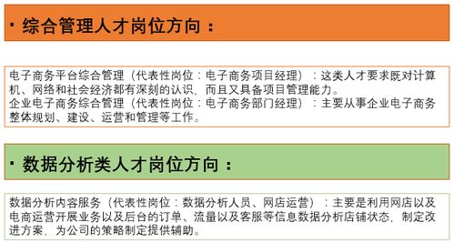 电子商务报哪个专业好