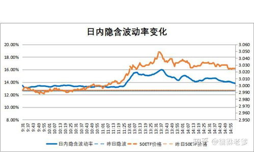 美股因推迟关税传言震荡，冲高后回落的市场分析