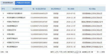 慈海电子商务专业招聘