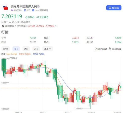 中央汇金宣布增持，坚决维护市场平稳发展大局