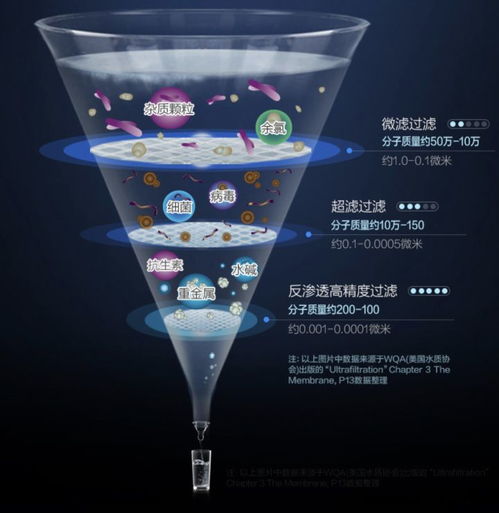 南方家庭出现蛾蚋？千万别用手拍