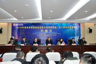 湖南工大的电子商务专业