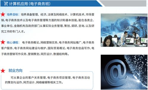 曾选电子商务专业好吗