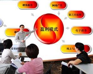 电子商务专业必须会的