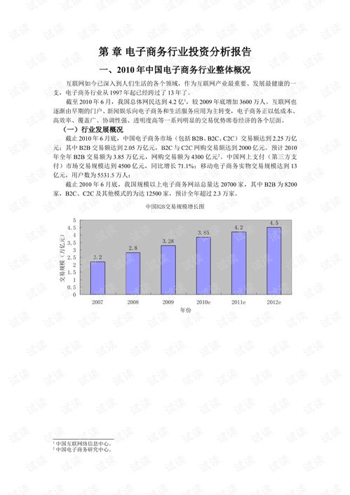 兰财经电子商务专业代码