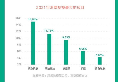 上海三大国资平台齐发声，共绘发展新蓝图