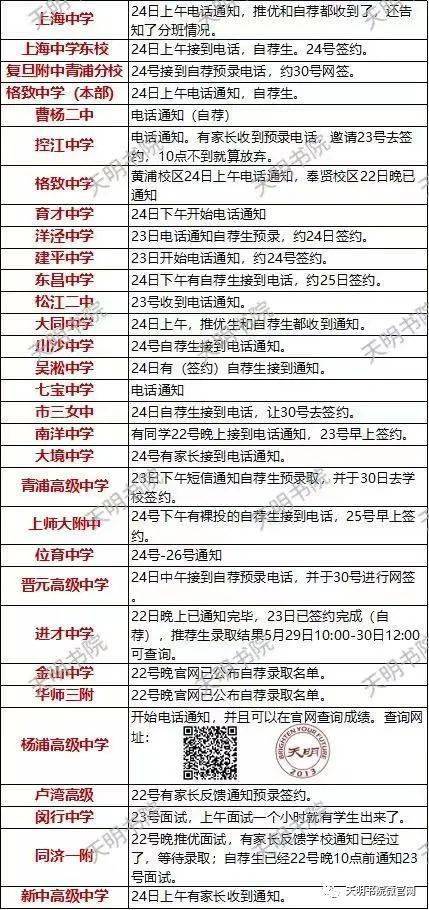 江门电子商务类专业招聘