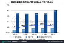 中国产洗发水在美国涨价12美元，背后的原因与影响