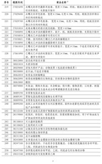 欧盟对美加25%关税