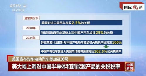滥施关税的后果与教训