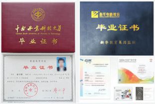财会类电子商务类专业