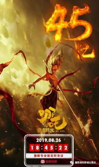 哪吒2全球票房破156亿，国产动画再创辉煌！