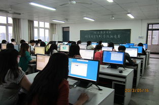 大学专业电子商务咋样啊