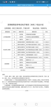 电子商务专业选课选什么