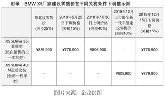 特朗普为何对多国暂停加税90天