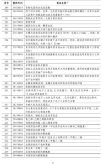 商务部回应，是否会对美加征更高关税？