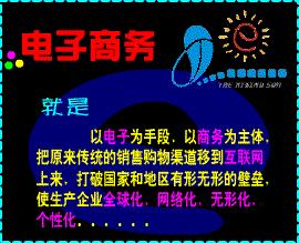 单招生电子商务专业前景