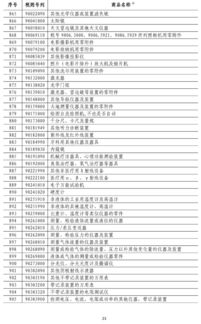 中方回应是否继续对美加征更高关税，坚定立场，理性应对