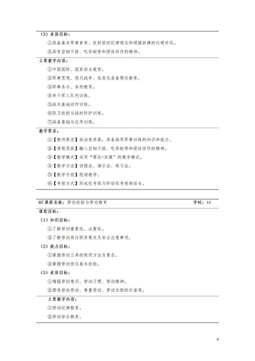 电子商务专业展示方案