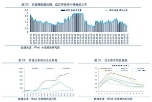 中方对美加征84%关税正式生效，贸易战升级，全球经济面临挑战
