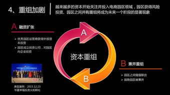 电子商务专业网站的定位