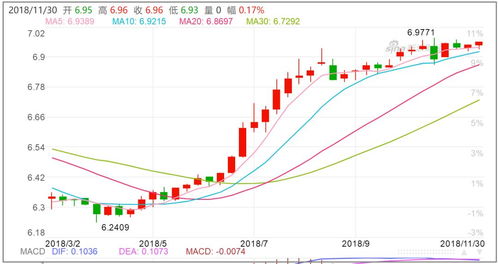 亚洲多国积极回应特朗普关税暂停的全球贸易新动向