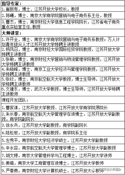 电子商务专业招生话术