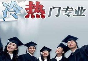 电子商务高考有哪些专业