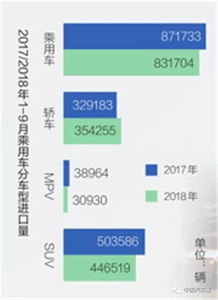 中方应对，美方关税提高至125%的深度分析与中方策略调整