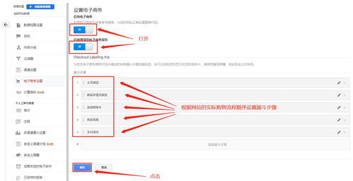 电子商务专业打代码吗