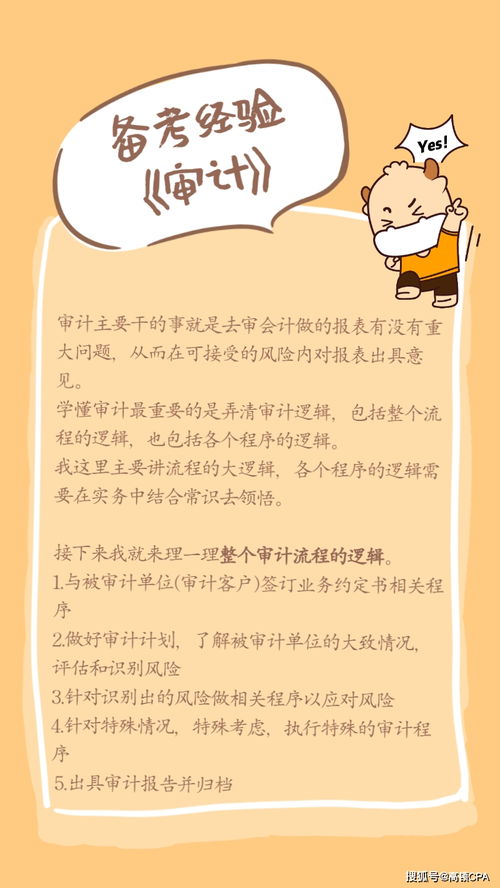电子商务专业跨考法硕