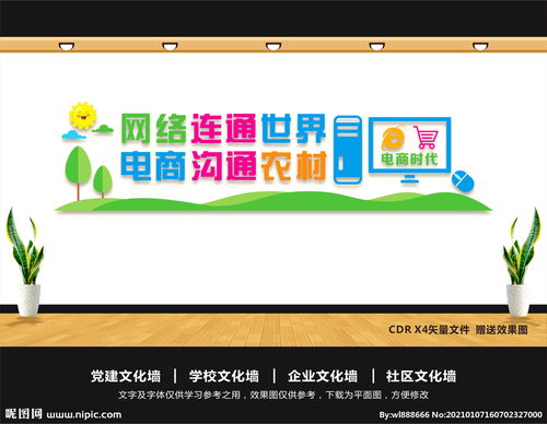 电子商务专业文化墙设计