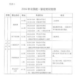中考报电子商务专业好吗