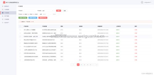 插本电子商务专业代码