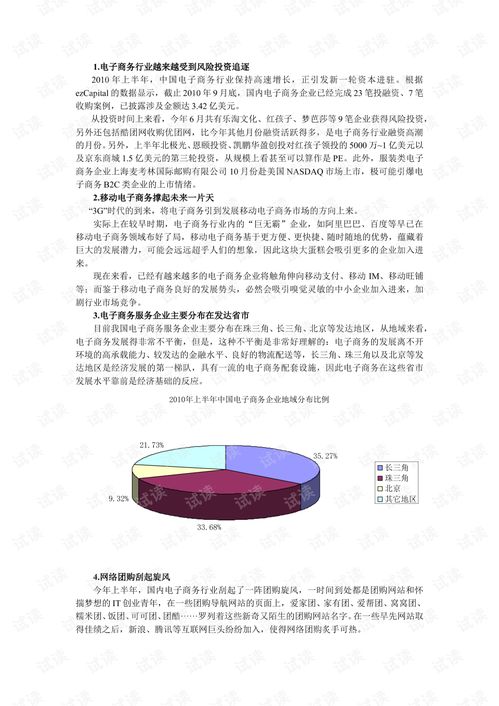 如何把电子商务专业学好