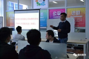 电子商务专业民办大学