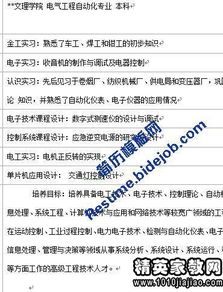 自荐信电子商务专业