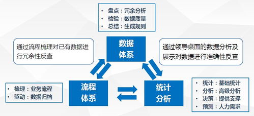 美称不能依赖中国生产关键技术产品