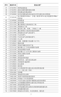 中方正和更多国家应对美滥施关税