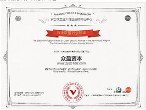 中国电子商务专业认证