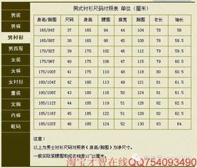 店主详解，为何女装尺码逐渐变小？