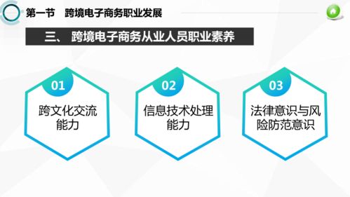 电子商务专业课件ppt