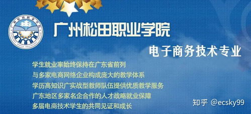 电子商务专业读什么大学